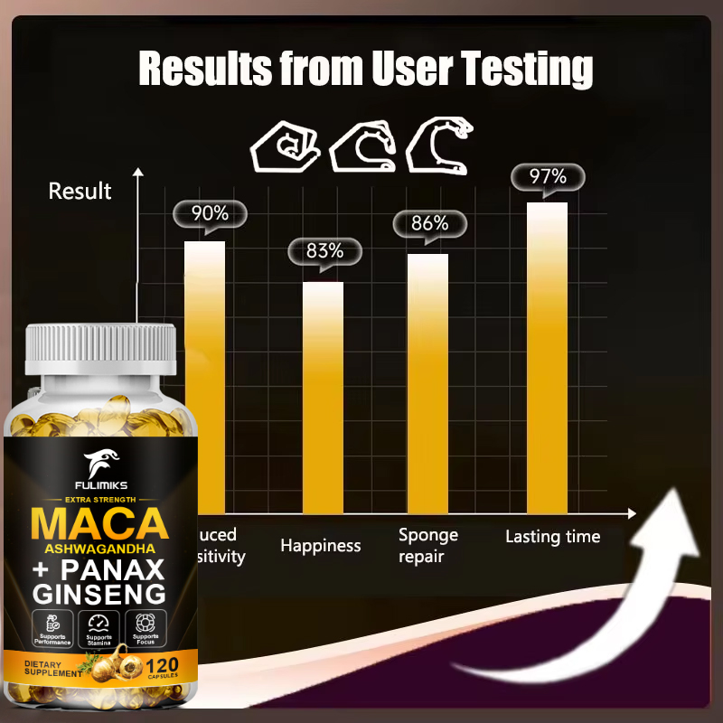 Triple Maca Blend met Ginseng  - Valerian Root Capsule recensie en prijs